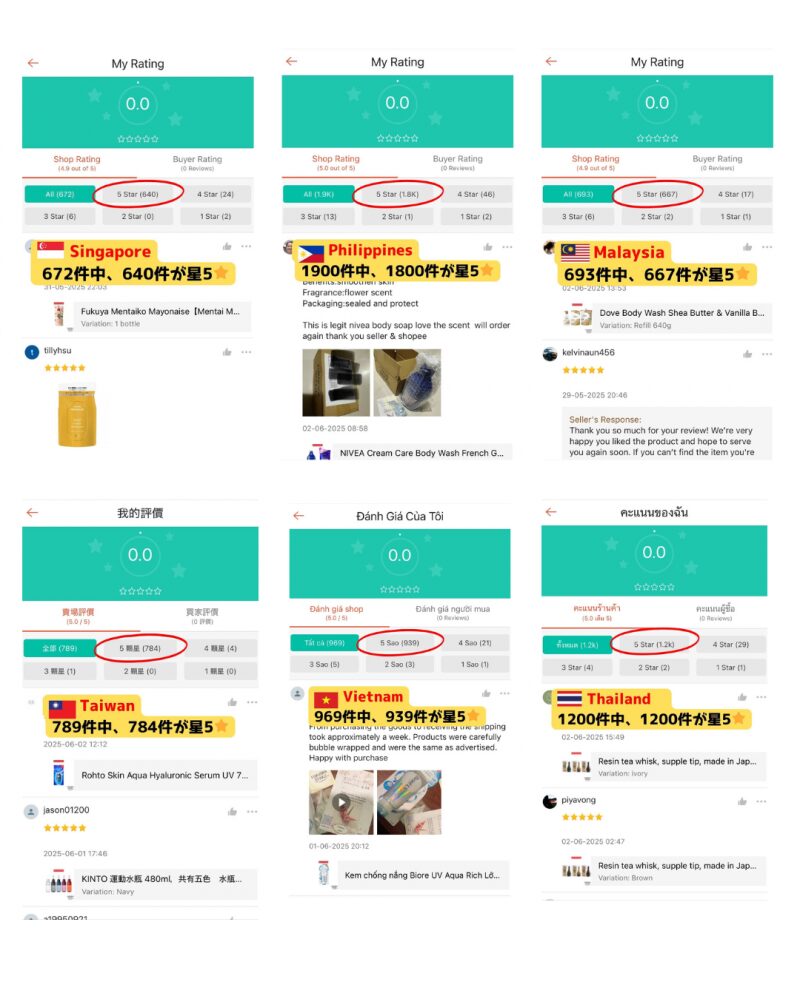 安心と信頼は、実績の積み重ねから。